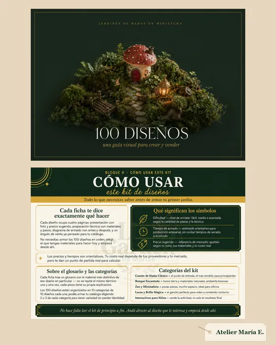 Portada del catálogo y página de cómo usar el kit