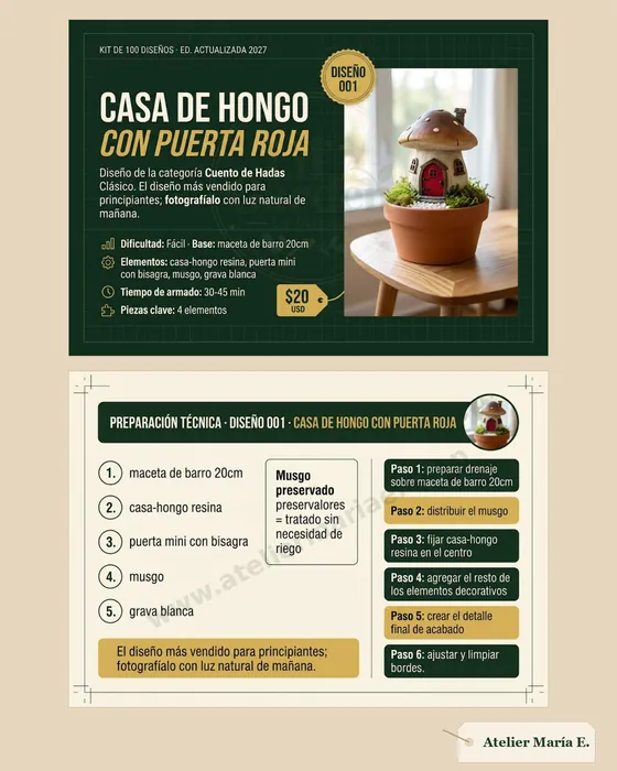 Ficha 001: portada del diseño y preparación técnica