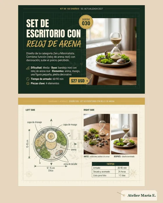 Ficha 030: portada y diagrama de montaje